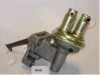 JAPKO 05500 Fuel Pump